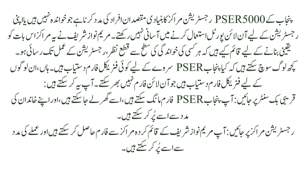 Purpose of 5000 Punjab PSER Registration Centers