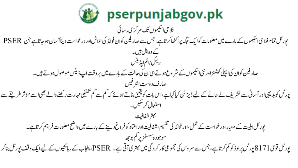 What is the Punjab PSER Portal?