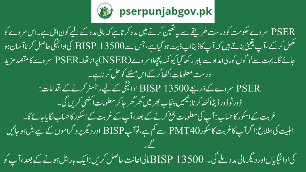 Why is the PSER Survey Important for BISP 13500 Payment?